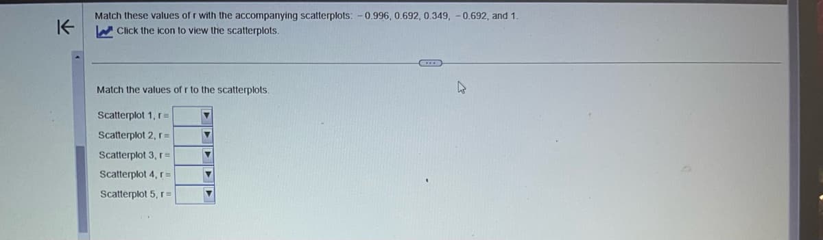 K
Match these values of r with the accompanying scatterplots: -0.996, 0.692, 0.349, -0.692, and 1.
Click the icon to view the scatterplots.
Match the values of r to the scatterplots.
Scatterplot 1, r=
Scatterplot 2, r =
Scatterplot 3, r=
Scatterplot 4, r=
Scatterplot 5, r=
▼
▼