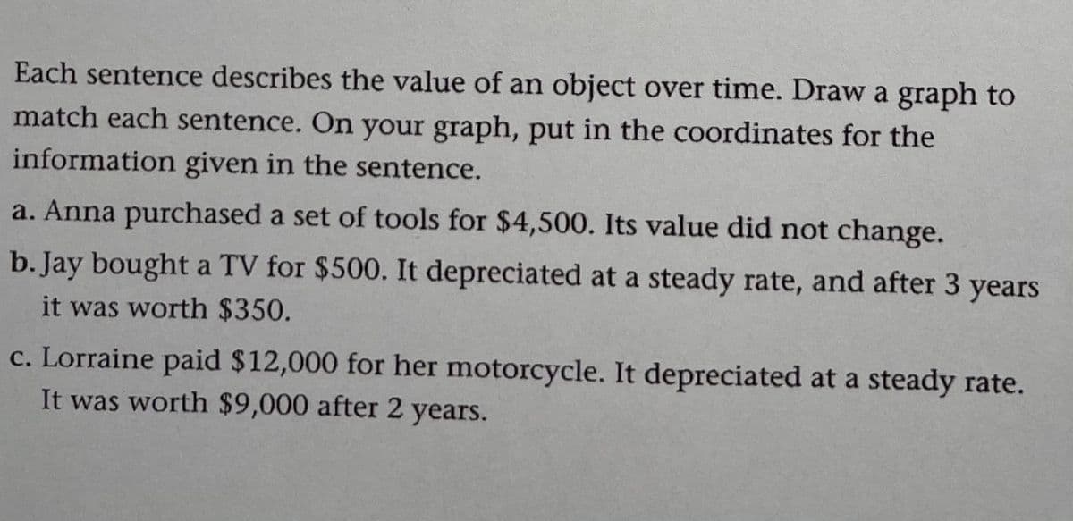 Each sentence describes the value of an object over time. Draw a graph to
match each sentence. On your graph, put in the coordinates for the
information given in the sentence.
a. Anna purchased a set of tools for $4,500. Its value did not change.
b. Jay bought a TV for $500. It depreciated at a steady rate, and after 3 years
it was worth $350.
c. Lorraine paid $12,000 for her motorcycle. It depreciated at a steady rate.
It was worth $9,000 after 2 years.
