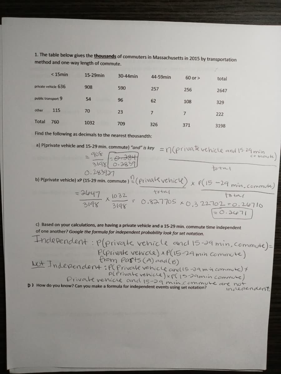 1. The table below gives the thousands of commuters in Massachusetts in 2015 by transportation
method and one-way length of commute.
< 15min
15-29min
30-44min
44-59min
60 or >
total
private vehicle 636
908
590
257
256
2647
public transport 9
54
96
62
108
329
other
115
70
23
7
7
222
Total 760
1032
709
326
371
3198
Find the following as decimals to the nearest thousandth:
a) P(private vehicle and 15-29 min. commute) "and" is key =ncerivatevehicle and 15-29 min
908
co mmule)
00841
31981 0.283
0.283937
total
b) P(private vehicle) xP (15-29 min. commute)
?(privatevehicle x P(15 -29 min.commute)
2l647
1032
total
to tal
3198
て 0.8277OS x0,322.702=0.26710
3198
=0.267I
c) Based on your calculations, are having a private vehicle and a 15-29 min. commute time independent
of one another? Google the formula for independent probability look for set notation.
Independent : P(private vehicle and 15-39 min,commute)=|
Plprivate venicce)xP(15-29min Commute)
frem Parts (A) and(B)
Not Independent: P(Private vehicle cind15-39min commute) t
P(Private vehicle)xP(1saamin commute)
Private enicle and 15-29 min.commute are not
D) How do you know? Can you make a formula for independent events using set notation?
incerendent.
