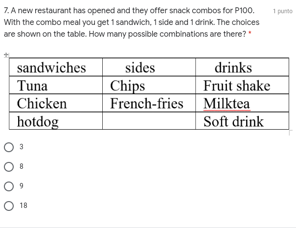 7. A new restaurant has opened and they offer snack combos for P100.
With the combo meal you get 1 sandwich, 1 side and 1 drink. The choices
1 punto
are shown on the table. How many possible combinations are there? *
sandwiches
sides
drinks
Chips
French-fries
Tuna
Fruit shake
Chicken
Milktea
hotdog
Soft drink
3
O 18
