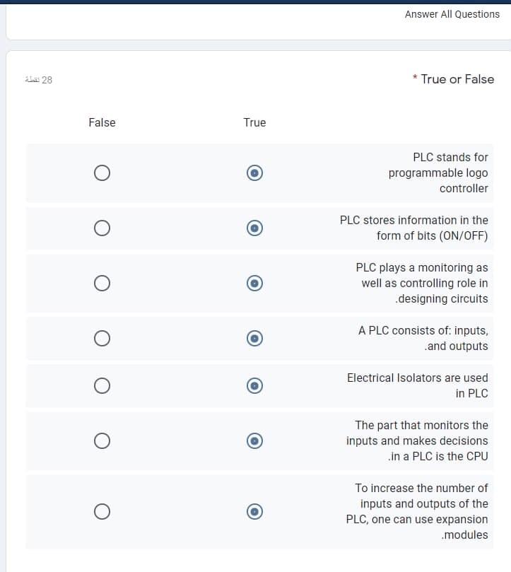 Answer All Questions
iL 28
* True or False
False
True
PLC stands for
programmable logo
controller
PLC stores information in the
form of bits (ON/OFF)
PLC plays a monitoring as
well as controlling role in
.designing circuits
A PLC consists of: inputs,
.and outputs
Electrical Isolators are used
in PLC
The part that monitors the
inputs and makes decisions
.in a PLC is the CPU
To increase the number of
inputs and outputs of the
PLC, one can use expansion
.modules
