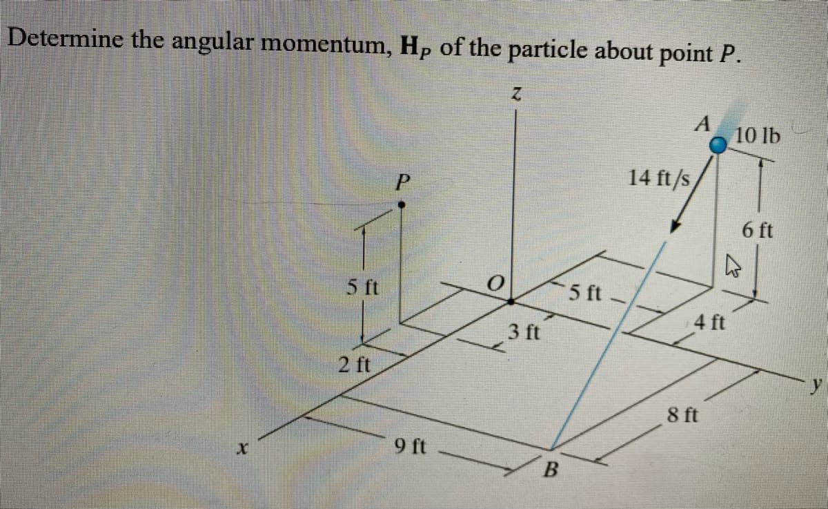 Determine the angular momentum, Hp of the particle about point P.
X
5 ft
2 ft
P
9 ft
Z
3 ft
B
5 ft -
14 ft/s
4 ft
8 ft
10 lb
4
6 ft
y