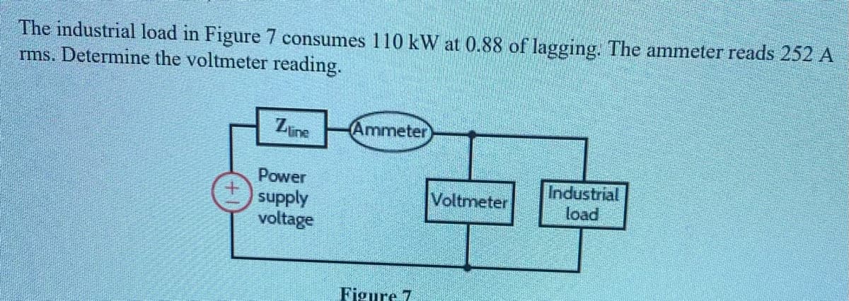 The industrial load in Figure 7 consumes 110 kW at 0.88 of lagging. The ammeter reads 252 A
rms. Determine the voltmeter reading.
Zune
(Ammeter
Power
supply
voltage
Industrial
load
Voltmeter
Figure 7
