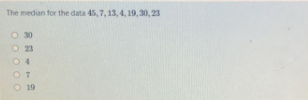The median for the data 45, 7, 13, 4, 19,30, 23
0
30
23
4
0000
7
0 10