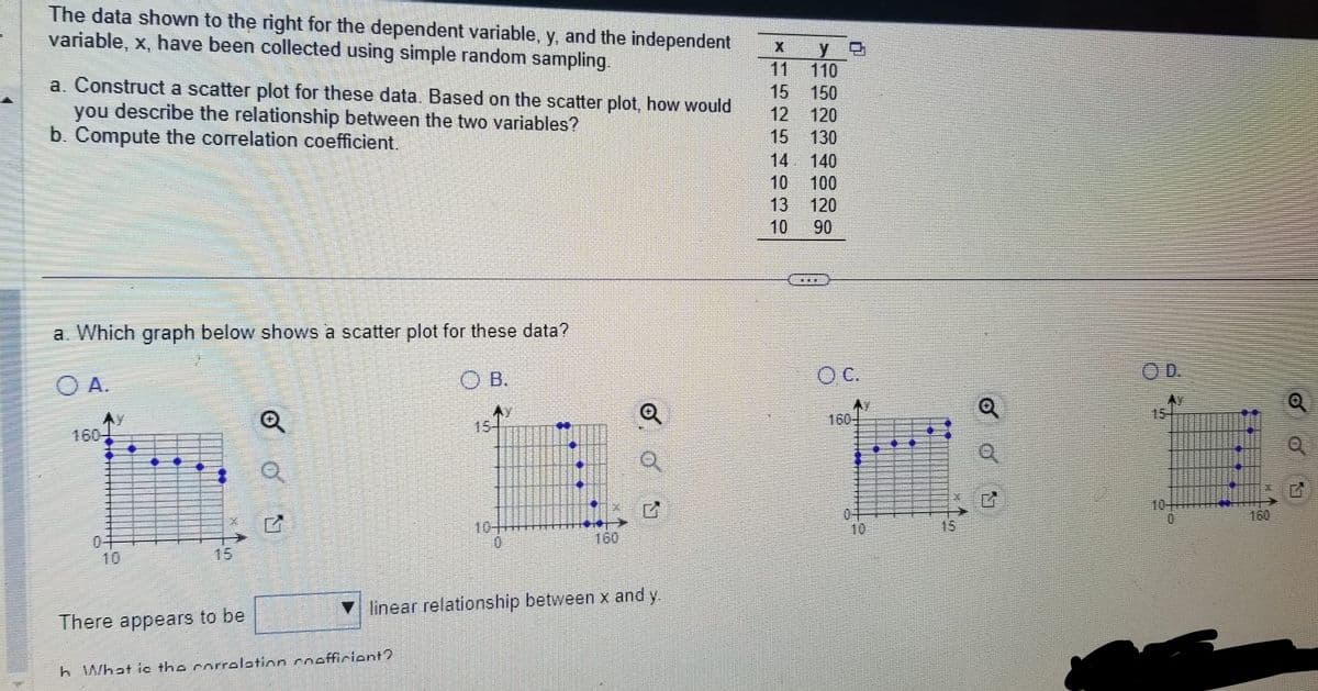 The data shown to the right for the dependent variable, y, and the independent
variable, x, have been collected using simple random sampling.
a. Construct a scatter plot for these data. Based on the scatter plot, how would
you describe the relationship between the two variables?
b. Compute the correlation coefficient.
a. Which graph below shows a scatter plot for these data?
O A.
OB.
160-
04
X
P
15
There appears to be
Q
G
Ay
h What is the correlation coefficient?
15-
10+
0
160
Q
d
G
linear relationship between x and y.
y e
X
11
110
150
15
12 120
15
130
14
140
10
100
13
120
10 90
OC.
AY
160-
04
15
154
104
0
160
O