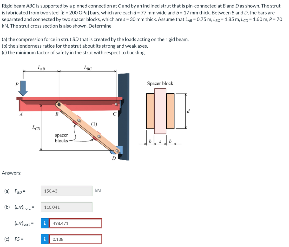 Rigid beam ABC is supported by a pinned connection at C and by an inclined strut that is pin-connected at B and D as shown. The strut
is fabricated from two steel [E = 200 GPa] bars, which are each d= 77 mm wide and b = 17 mm thick. Between B and D, the bars are
separated and connected by two spacer blocks, which are s= 30 mm thick. Assume that LAB = 0.75 m, LBc = 1.85 m, LcD = 1.60 m, P = 70
kN, The strut cross section is also shown. Determine
(a) the compression force in strut BD that is created by the loads acting on the rigid beam.
(b) the slenderness ratios for the strut about its strong and weak axes.
(c) the minimum factor of safety in the strut with respect to buckling.
P
A
Answers:
(a) FBD =
(b) (L/r) horz =
LCD
(L/r) vert =
(c) FS=
LAB
B
spacer
blocks
150.43
110.041
i 498.471
i 0.138
LBC
(1)
kN
D
Spacer block
b
S
b