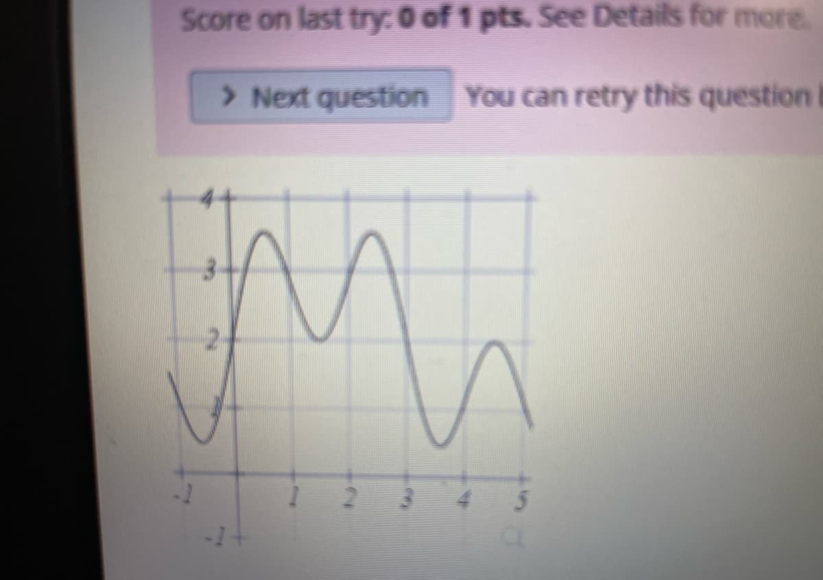 Score on last try: 0 of 1 pts. See Details for more.
> Next question You can retry this question
2-
