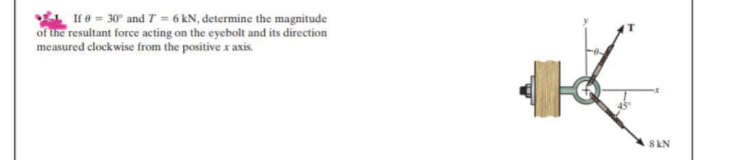 If e = 30° and T = 6 kN, determine the magnitude
of the resultant force acting on the eyebolt and its direction
measured clockwise from the positive x axis.
8 kN
