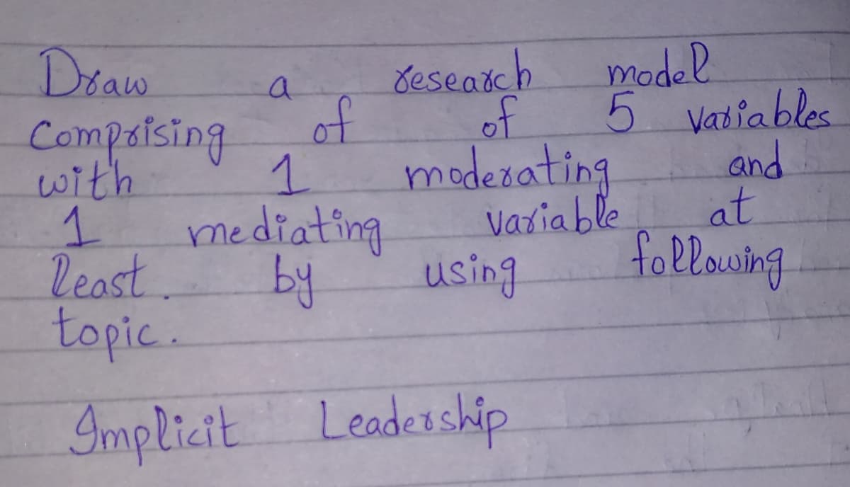 model
5 Vadiables
and
at
following
Draw
deseatch
a
of
of
Compaising
with
1.
1.
modezating
Variable
mediating
least.
topic.
by
using
Implicit Leadership
