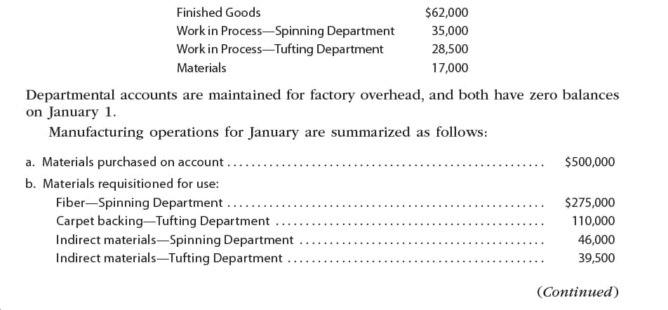 Finished Goods
$62,000
Work in Process-Spinning Department
Work in Process-Tufting Department
35,000
28,500
Materials
17,000
Departmental accounts are maintained for factory overhead, and both have zero balances
on January 1.
Manufacturing operations for January are summarized as follows:
a. Materials purchased on account ...
$500,000
b. Materials requisitioned for use:
Fiber-Spinning Department
Carpet backing-Tufting Department
Indirect materials-Spinning Department
Indirect materials-Tufting Department
$275,000
110,000
46,000
39,500
(Continued)
