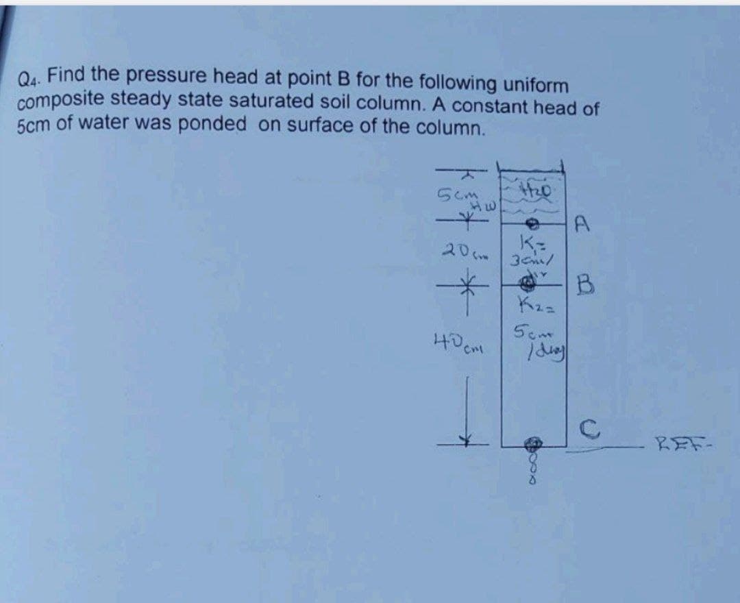 Q4. Find the pressure head at point B for the following uniform
composite steady state saturated soil column. A constant head of
5cm of water was ponded on surface of the column.
20cm
*
ност
Ro
K=
3cm/
K2=
5cm
986
ارسل
A
B
C
REF-