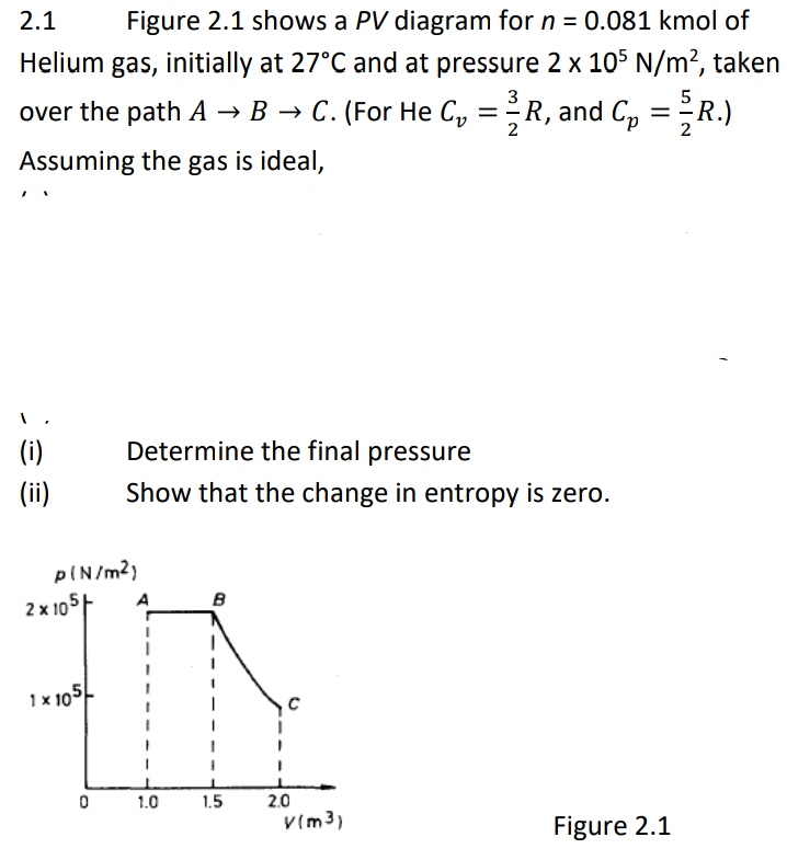 2.1 Figure 2.1 shows a PV diagram for n = 0.081 kmol of
Helium gas, initially at 27°C and at pressure 2 x 105 N/m², taken
over the path A → B → C. (For He C₁ = R, and C₂ = R.)
Assuming the gas is ideal,
3
5
2
(i)
(ii)
p(N/m²)
2 x 105
1 x 105
Determine the final pressure
Show that the change in entropy is zero.
0
1.0
B
1.5
C
2.0
V(m3)
Figure 2.1