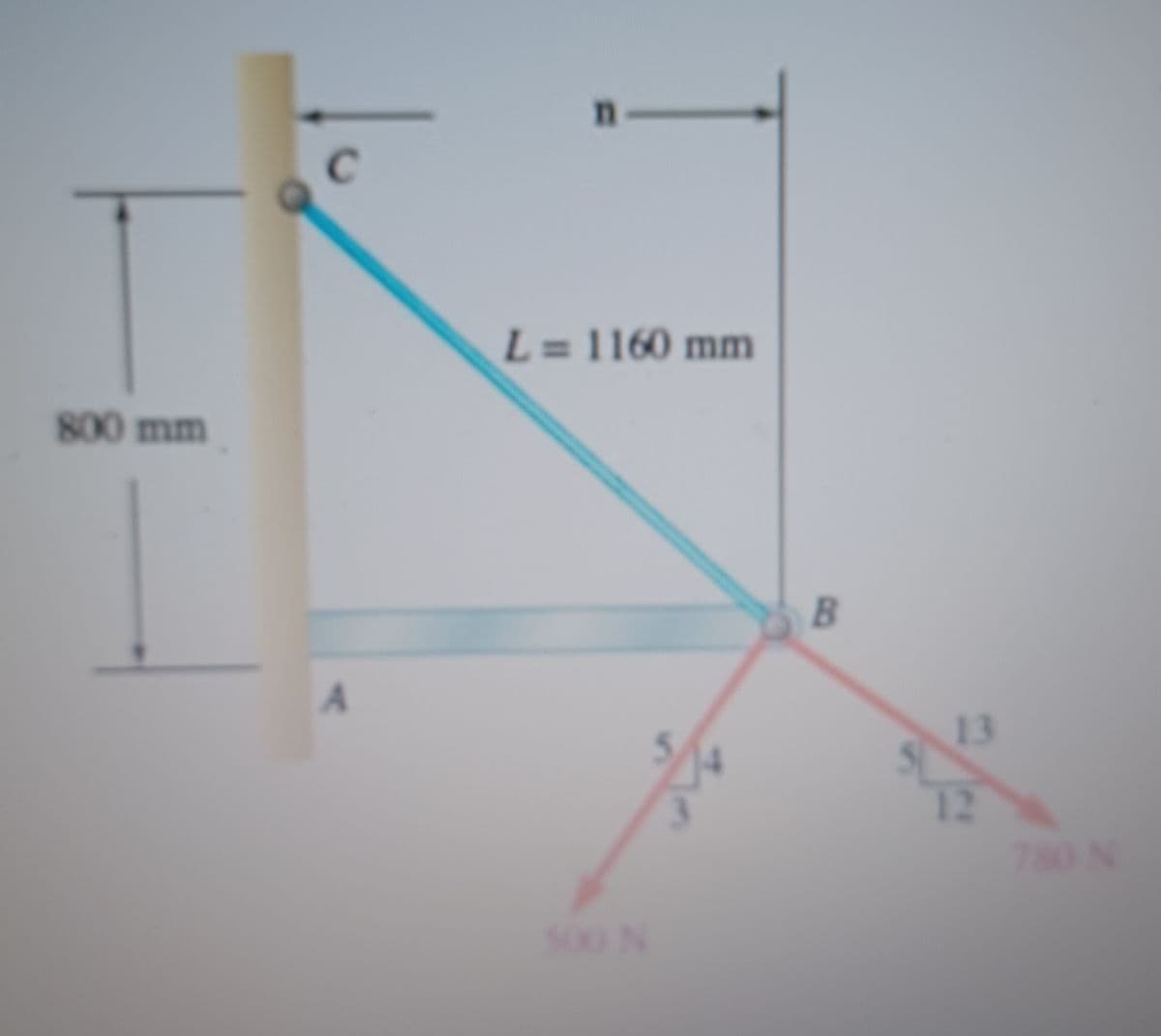 L= 1160 mm
%3D
800 mm
A.
13
12
780 N
500 N
B.
