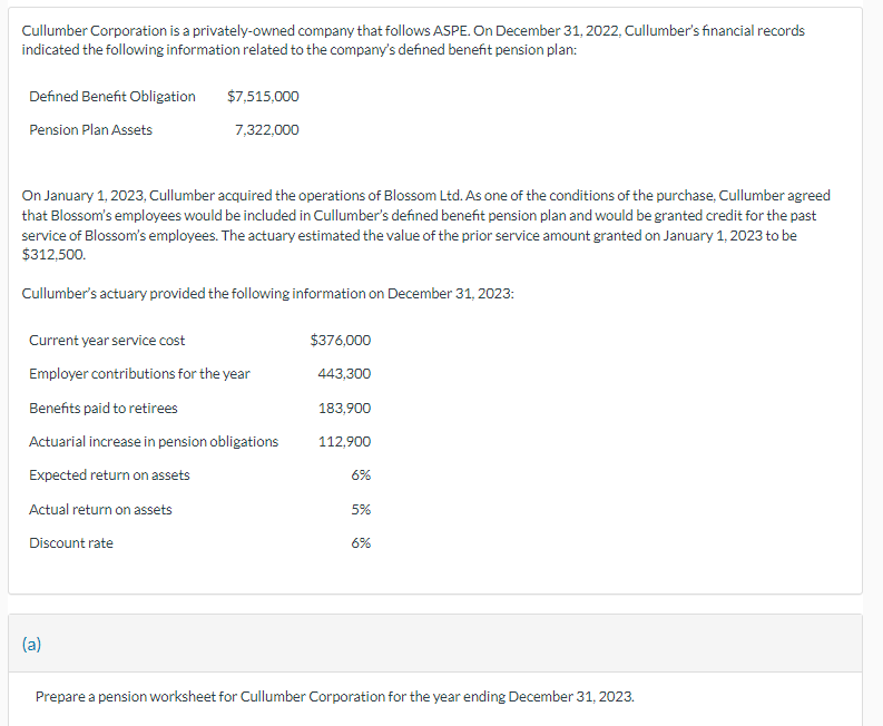 Cullumber Corporation is a privately-owned company that follows ASPE. On December 31, 2022, Cullumber's financial records
indicated the following information related to the company's defined benefit pension plan:
Defined Benefit Obligation
Pension Plan Assets
$7,515,000
7,322,000
On January 1, 2023, Cullumber acquired the operations of Blossom Ltd. As one of the conditions of the purchase, Cullumber agreed
that Blossom's employees would be included in Cullumber's defined benefit pension plan and would be granted credit for the past
service of Blossom's employees. The actuary estimated the value of the prior service amount granted on January 1, 2023 to be
$312,500.
Cullumber's actuary provided the following information on December 31, 2023:
Current year service cost
$376,000
Employer contributions for the year
443,300
Benefits paid to retirees
183,900
Actuarial increase in pension obligations
112,900
Expected return on assets
6%
Actual return on assets
5%
Discount rate
6%
(a)
Prepare a pension worksheet for Cullumber Corporation for the year ending December 31, 2023.