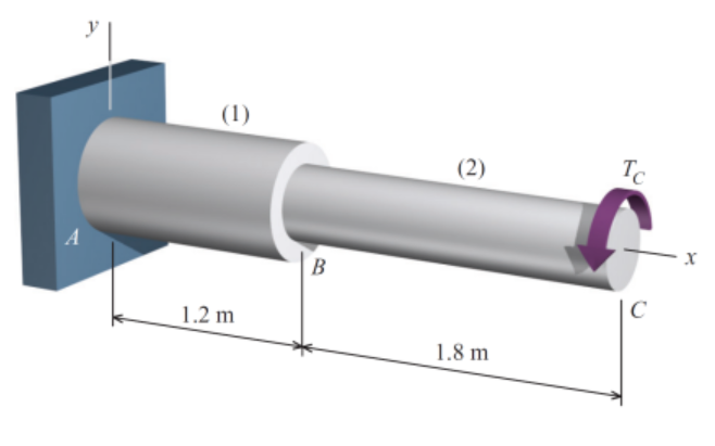 (1)
(2)
Tc
A
B
C
1.2 m
1.8 m
