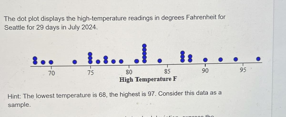 The dot plot displays the high-temperature readings in degrees Fahrenheit for
Seattle for 29 days in July 2024.
70
75
.....
...
80
85
High Temperature F
90
Hint: The lowest temperature is 68, the highest is 97. Consider this data as a
sample.
everage the
95
95