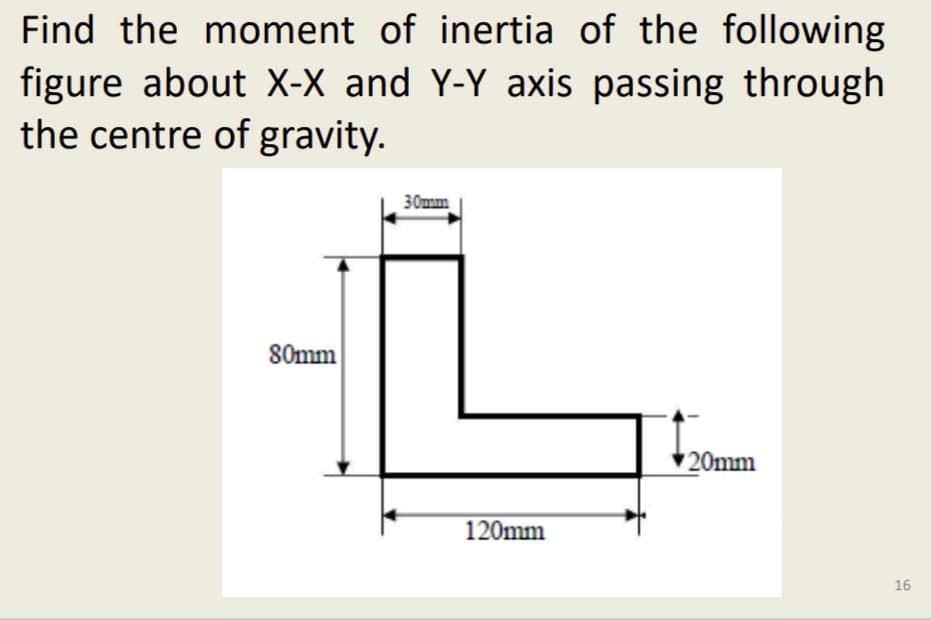 Find the moment of inertia of the following
figure about X-X and Y-Y axis passing through
the centre of gravity.
30mm
S0mm
20mm
120mm
16
