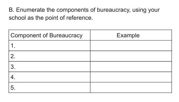 B. Enumerate the components of bureaucracy, using your
school as the point of reference.
Component of Bureaucracy
Example
1.
2.
3.
4.
5.
