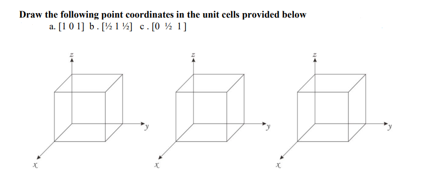 Draw the following point coordinates in the unit cells provided below
[101] b. [12] c . [0½ 1]
x
x
x