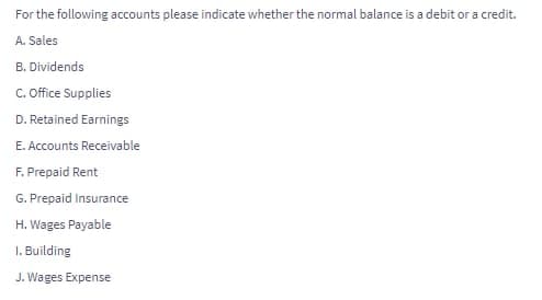 For the following accounts please indicate whether the normal balance is a debit or a credit.
A. Sales
B. Dividends
C. ffice Supplies
D. Retained Earnings
E. Accounts Receivable
F. Prepaid Rent
G. Prepaid Insurance
H. Wages Payable
1. Building
J. Wages Expense
