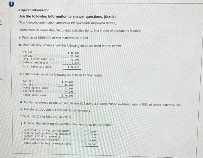 Required Information
Use the following Informatlon to answer questlons. (Static)
[The following information apples to the questions displayed below)
Information on Kwon Manufacturing's activitles for Its first month of operatlons follows:
6. Purchased $100,000 of raw matertals on credit.
b. Materials requisitions show the following materials used for the month.
Job 201
Job 202
Total direct materials
Indirect materials
$ 48,200
23,600
71,800
8,620
S se,420
Total materials used
c. Time tickets show the following labor used for the month.
ces
Job 201
Job 202
Total direct labor
Indirect labor
$39, 200
12,600
51,800
24,200
$ 76,000
Total labor used
d. Applied overhead to Job 201 and to Job 202 using a predetermined overhead rate of 80% of direct materials cost
e. Transferred Job 201 to Finished Goods Inventory
1. Sold Job 201 for $163,760 on credit.
g. Incurred the following actual other overhead costs for the month
Depreciation of factory equipnent
Rent on factory building (payable)
Factory utilities (payable)
Expired factory insurance
$ 32,0ee
s00
3,000
$ 36,300
Total other factory overhead costs
