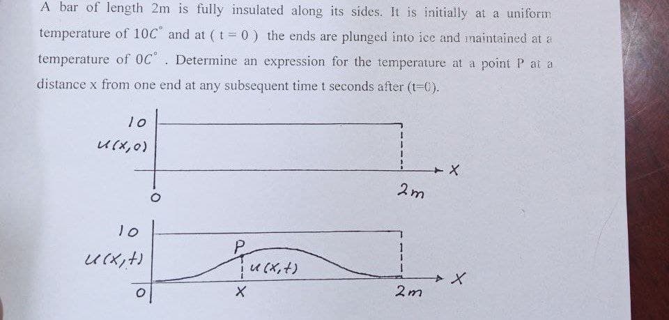 A bar of length 2m is fully insulated along its sides. It is initially at a uniform
temperature of 10C° and at (t = 0) the ends are plunged into ice and maintained at a
temperature of OC. Determine an expression for the temperature at a point P at a
distance x from one end at any subsequent time t seconds after (t=0).
10
U (x,0)
10
u(x, t)
O
Tuckits
t)
X
2m
2m