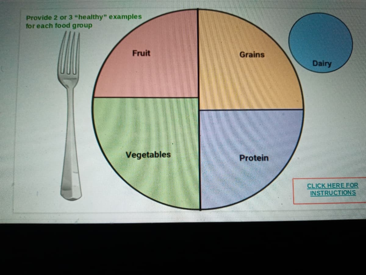 Provide 2 or 3 "healthy" examples
for each food group
Fruit
Grains
Dairy
Vegetables
Protein
CLICK HERE FOR
INSTRUCTIONS

