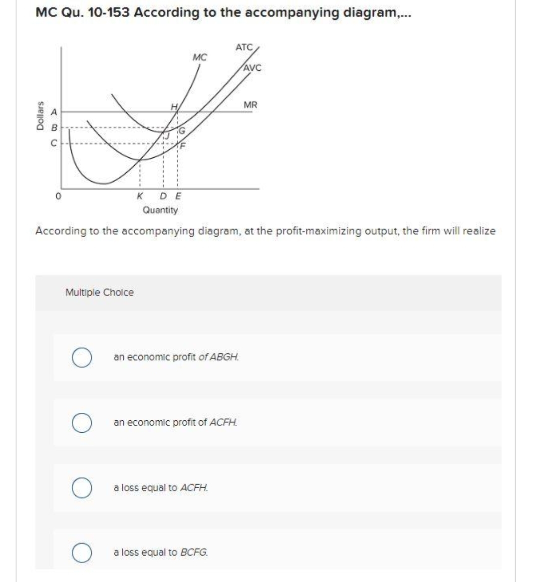 MC Qu. 10-153 According to the accompanying diagram,...
Dollars
0
Multiple Choice
O
K
O
H
MC
DE
Quantity
According to the accompanying diagram, the profit-maximizing output, the firm will realize
ATC
an economic profit of ABGH.
an economic profit of ACFH.
a loss equal to ACFH.
a loss equal to BCFG.
AVC
MR