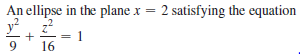 An ellipse in the plane .
y, ?
x = 2 satisfying the equation
9
16
