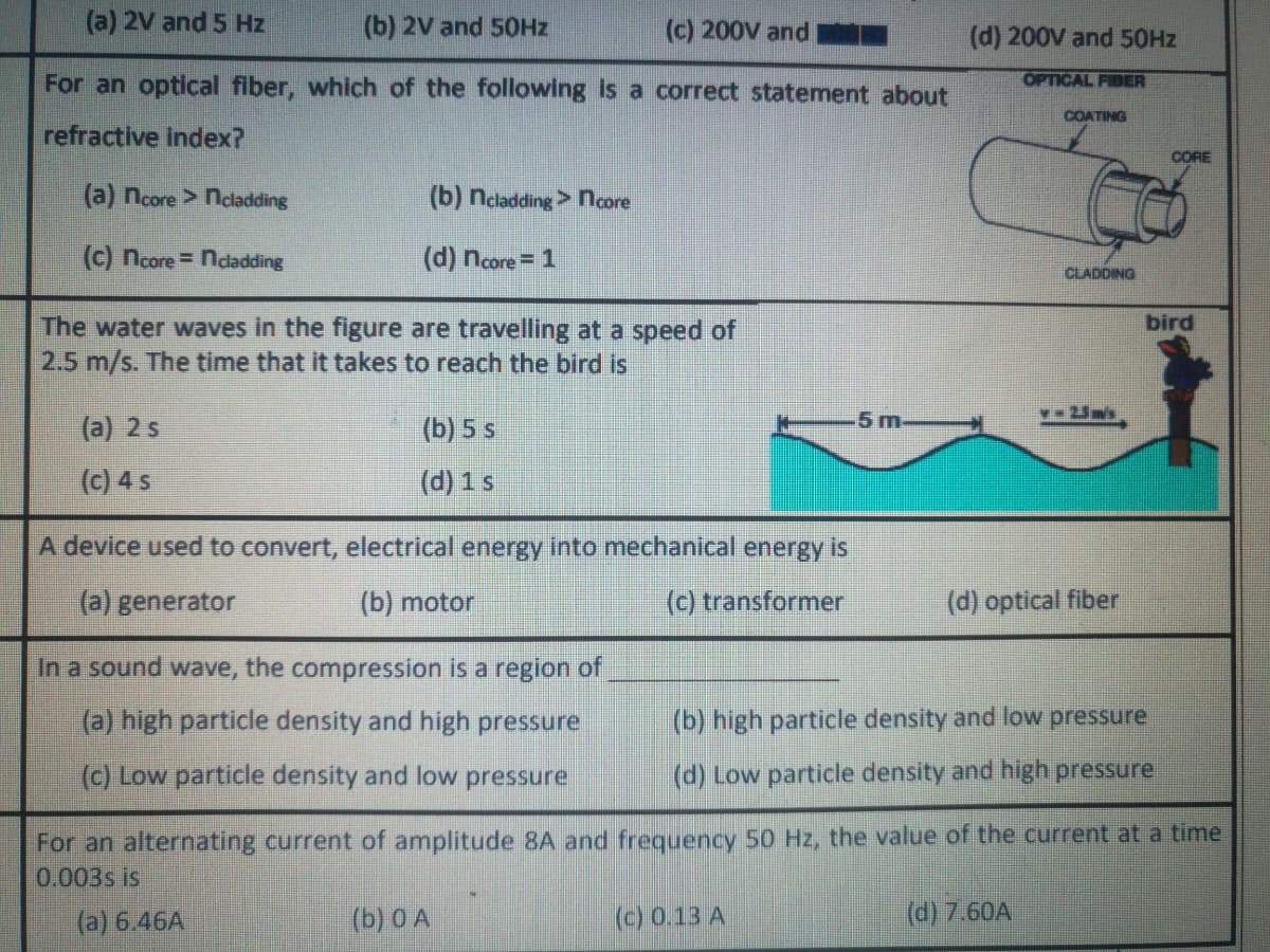 (a) 2V and 5 Hz
(b) 2V and 50HZ
(c) 200V and
(d) 200V and 50HZ
For an optical fiber, which of the following is a correct statement about
OPTICAL FIBER
COATING
refractive index?
CORE
(a) ncore> ncladding
(b) ncladding> Ncore
(c) ncore = Ndadding
(d) ncore= 1
CLADDING
bird
The water waves in the figure are travelling at a speed of
2.5 m/s. The time that it takes to reach the bird is
(a) 2s
(b) 5 s
5 m-
23ws
(c) 4 s
(d) 1 s
A device used to convert, electrical energy into mechanical energy is
(a) generator
(b) motor
(c) transformer
(d) optical fiber
In a sound wave, the compression is a region of
(a) high particle density and high pressure
(b) high particle density and low pressure
(c) Low particle density and low pressure
(d) Low particle density and high pressure
For an alternating current of amplitude 8A and frequency 50 Hz, the value of the current at a time
0.003s is
(a) 6.46A
(b) 0 A
() 0.13 A
(d) 7.60A
