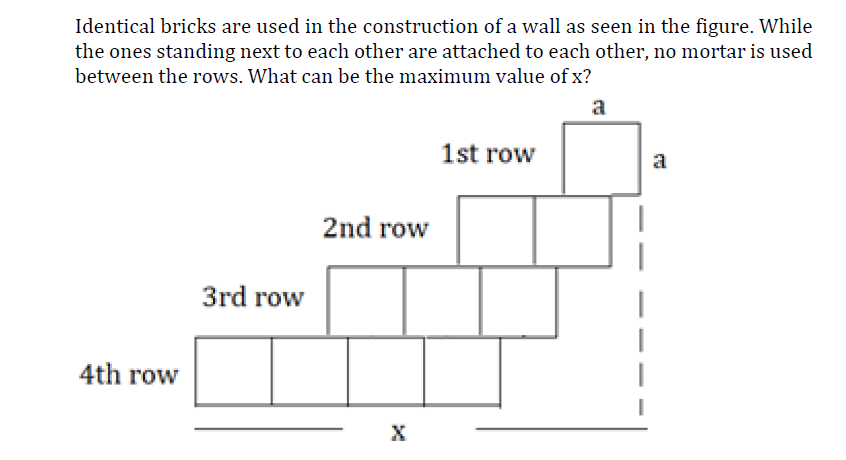 Identical bricks are used in the construction of a wall as seen in the figure. While
the ones standing next to each other are attached to each other, no mortar is used
between the rows. What can be the maximum value of x?
a
1st row
a
2nd row
3rd row
4th row
