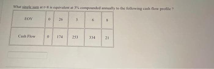 What single sum at t-8 is equivalent at 3% compounded annually to the following cash flow profile ?
EOY
26
6.
8.
Cash Flow
174
253
334
21
