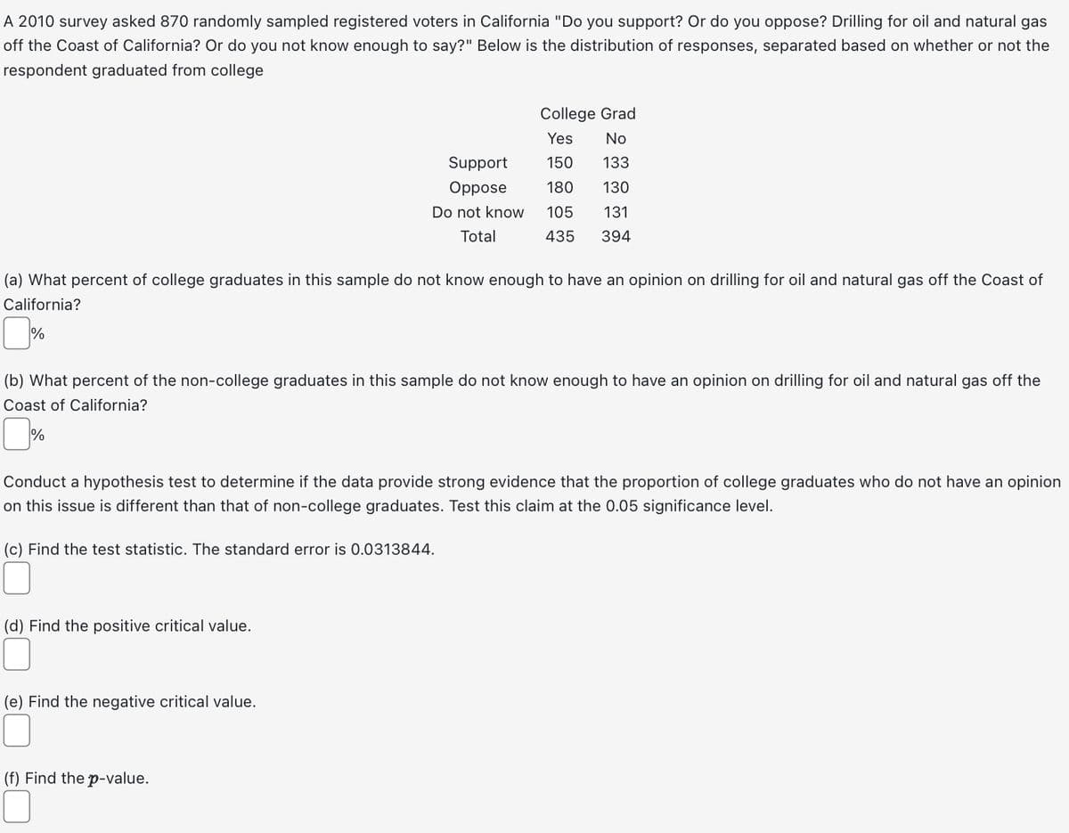 **Survey Analysis on Drilling Opinions in California**

A 2010 survey sampled 870 registered voters in California, inquiring about their support or opposition to drilling for oil and natural gas off the coast. Participants were asked: "Do you support? Or do you oppose? Drilling for oil and natural gas off the Coast of California? Or do you not know enough to say?" The responses were categorized based on whether or not the respondent graduated from college.

**Response Distribution:**

- **College Graduates**  
  - Support: 150  
  - Oppose: 180  
  - Do not know: 105  
  - Total: 435  

- **Non-College Graduates**  
  - Support: 133  
  - Oppose: 130  
  - Do not know: 131  
  - Total: 394  

**Questions:**

(a) What percent of college graduates in this sample do not know enough to have an opinion on drilling off the Coast of California?  
\[ \text{Percentage: } \boxed{} \]

(b) What percent of non-college graduates in this sample do not know enough to have an opinion on drilling off the Coast of California?  
\[ \text{Percentage: } \boxed{} \]

Conduct a hypothesis test to determine if there is strong evidence that the proportion of college graduates who do not have an opinion differs from that of non-college graduates. Perform this test at the 0.05 significance level.

(c) Find the test statistic. The standard error is 0.0313844.  
\[ \text{Test Statistic: } \boxed{} \]

(d) Find the positive critical value.  
\[ \text{Positive Critical Value: } \boxed{} \]

(e) Find the negative critical value.  
\[ \text{Negative Critical Value: } \boxed{} \]

(f) Find the \( p \)-value.  
\[ p\text{-value: } \boxed{} \]