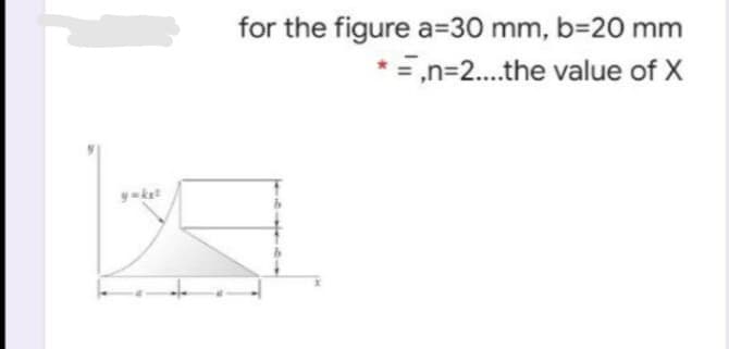 for the figure a=30 mm, b=20 mm
*E,n=2.the value of X
