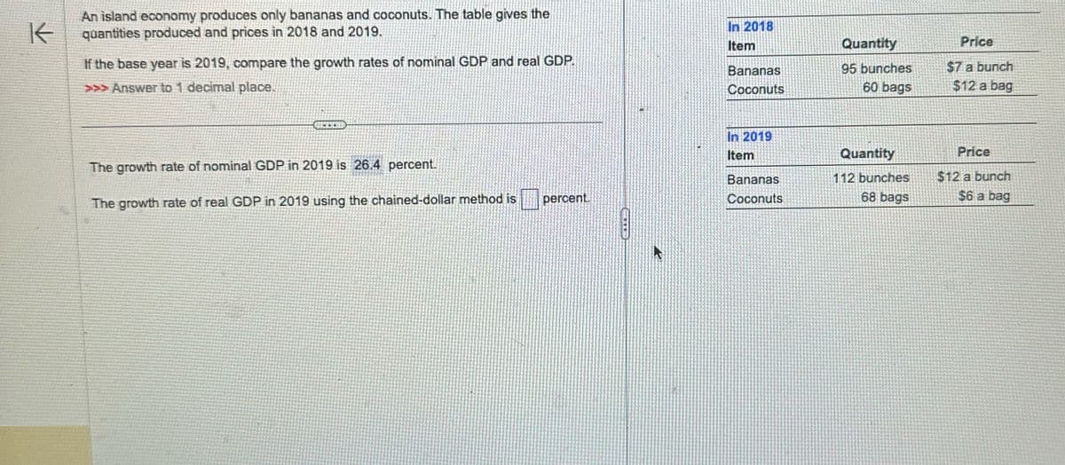 K
An island economy produces only bananas and coconuts. The table gives the
quantities produced and prices in 2018 and 2019.
If the base year is 2019, compare the growth rates of nominal GDP and real GDP.
>>> Answer to 1 decimal place.
The growth rate of nominal GDP in 2019 is 26.4 percent.
The growth rate of real GDP in 2019 using the chained-dollar method is
percent.
In 2018
Item
Bananas
Coconuts
In 2019
Item
Bananas
Coconuts
Quantity
95 bunches
60 bags
Quantity
112 bunches
68 bags
Price
$7 a bunch
$12 a bag
Price
$12 a bunch
$6 a bag