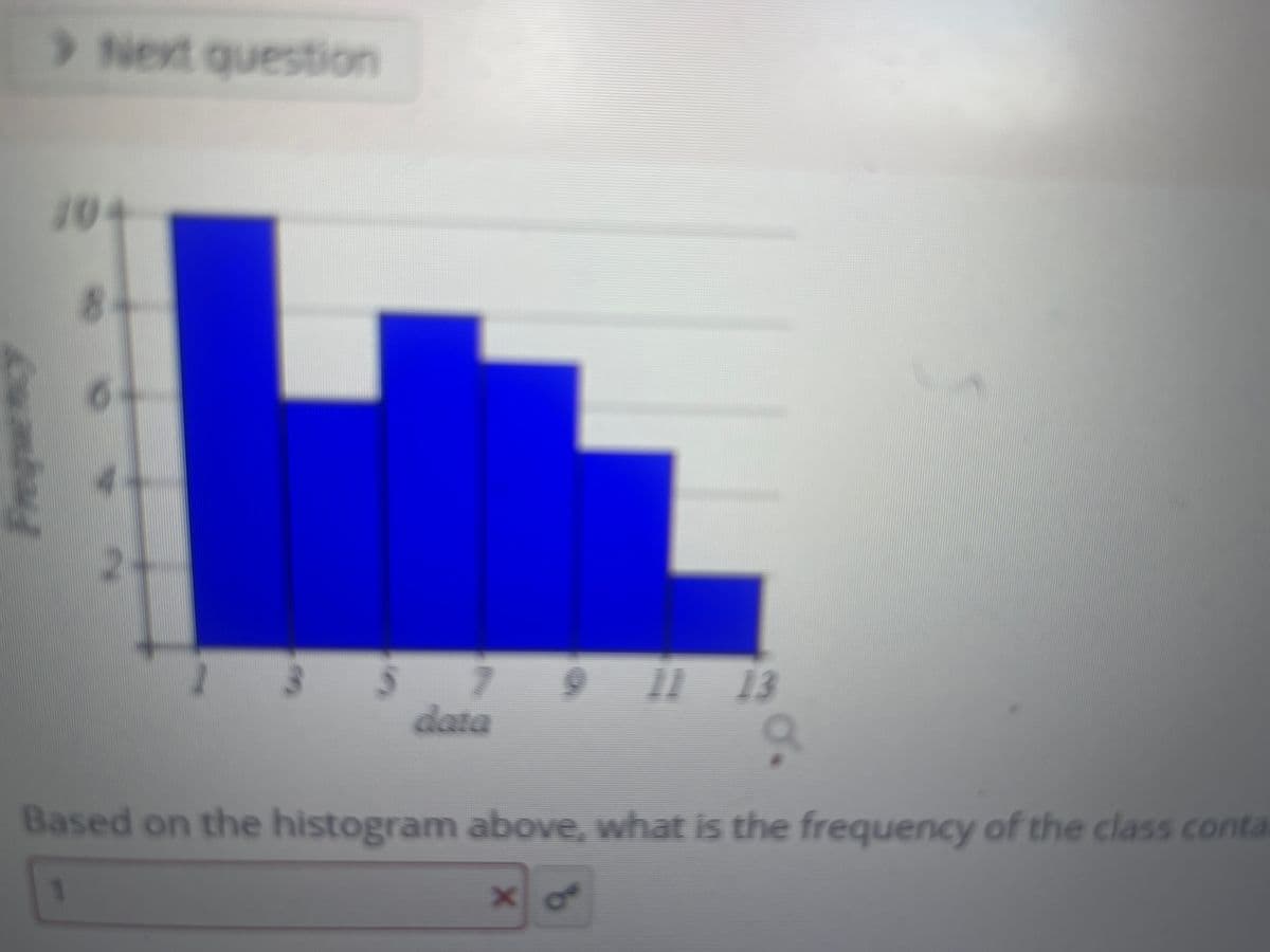 Next question
2-
11 13
data
Based on the histogram above, what is the frequency of the class conta
