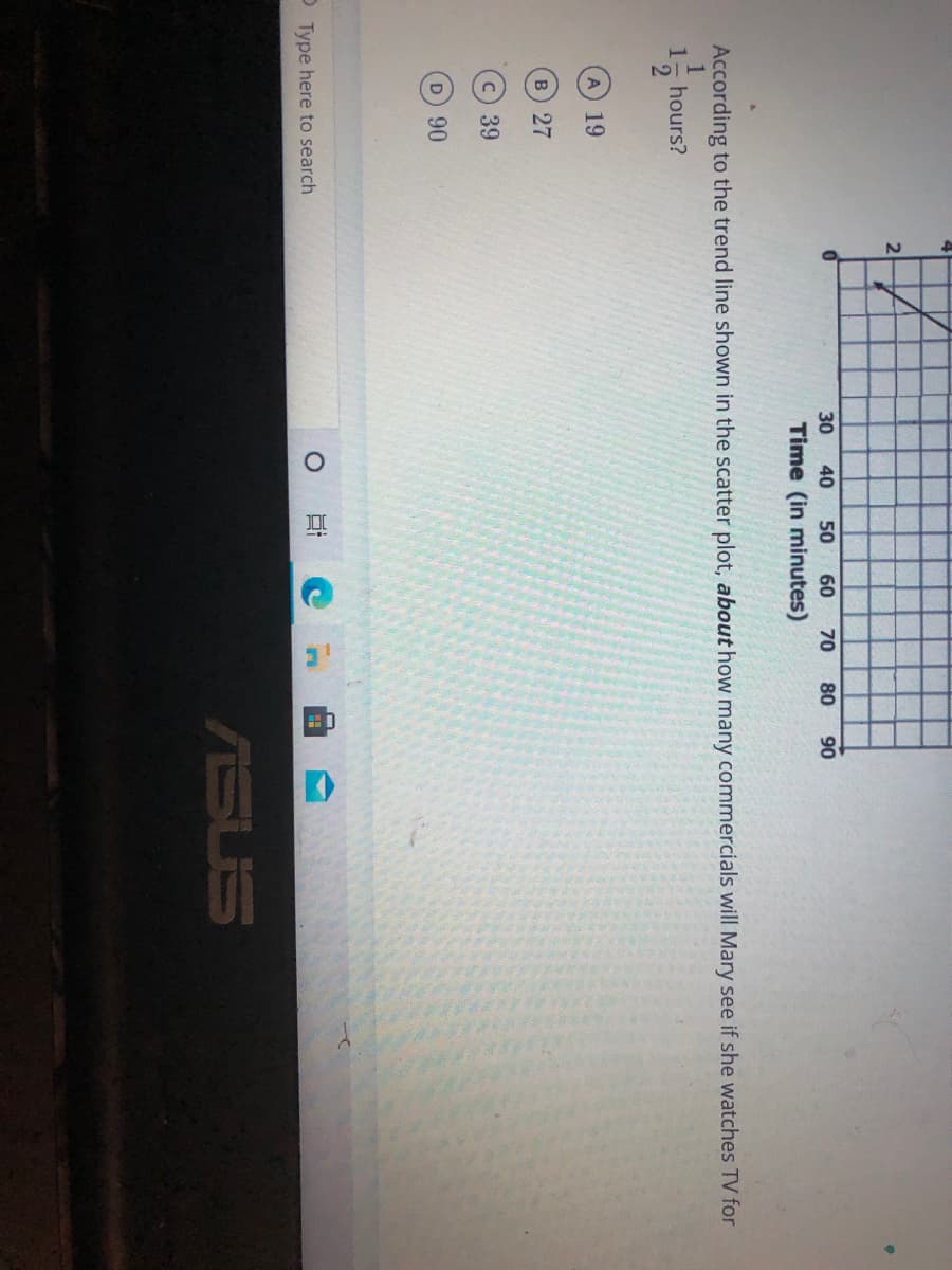 4
30 40 50 60
70
80
90
Time (in minutes)
According to the trend line shown in the scatter plot, about how many commercials will Mary see if she watches TV for
1 hours?
19
B 27
c 39
D 90
P Type here to search
ASUS
