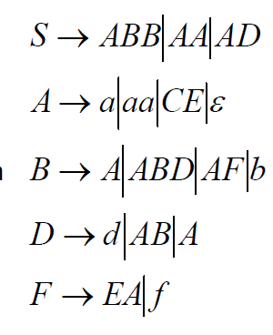 |AD
→ alaa|CE\s
S → ABB AA
qlaa|CEE
- B→ 4 ABD|AF|b
D→d\4B\A
B →
F → EA ƒ
