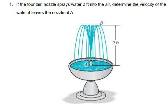 1. If the fountain nozzle sprays water 2 ft into the air, determine the velocity of the
water it leaves the nozzle at A
2 ft
