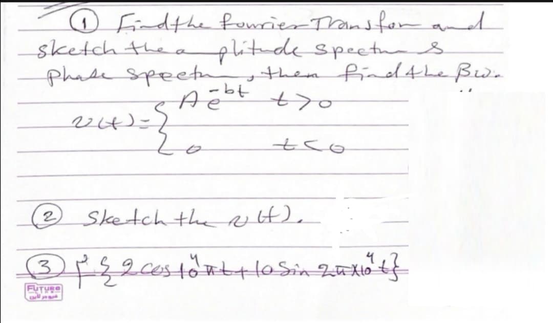 findthe forier Trans fon and
sketch theaplitde spectna
sthem findthe Bw.
phase Speeka
tco
Sketch the t)
3.
FUTURO
