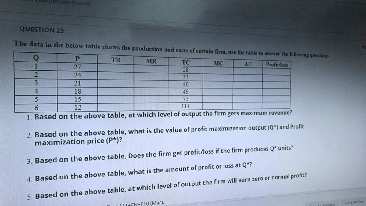 pletion Status:
QUESTION 25
The data in the below table shows the production and costs of certain firm, use the table to answer the following questions
TR
MR
TC
MC
1
27
AC
Profit/loss
28
24
21
33
40
18
49
15
75
6.
12
114
1. Based on the above table, at which level of output the firm gets maximum revenue?
2. Based on the above table, what is the value of profit maximization output (Q*) and Profit
maximization price (P*)?
3. Based on the above table, Does the firm get profit/loss if the firm produces Q* units?
4. Based on the above table, what is the amount of profit or loss at Q*?
5. Based on the above table, at which level of output the firm will earn zero or normal profit?
Close Window
OLT+EN+F10 (Mac).
ALAOswers
234
