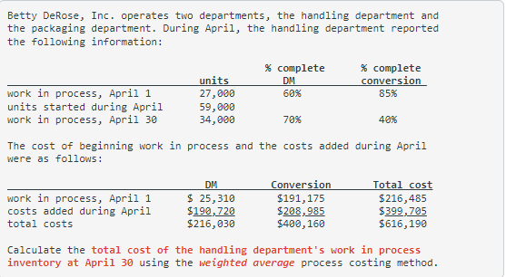 Betty DeRose, Inc. operates two departments, the handling department and
the packaging department. During April, the handling department reported
the following information:
work in process, April 1
units started during April
work in process, April 30
units
27,000
59,000
34,000
work in process, April 1
costs added during April
total costs
% complete
DM
60%
DM
$ 25,310
$190,720
$216,030
70%
The cost of beginning work in process and the costs added during April
were as follows:
% complete
conversion
85%
Conversion
$191,175
$208,985
$400,160
40%
Total cost
$216,485
$399,705
$616,190
Calculate the total cost of the handling department's work in process
inventory at April 30 using the weighted average process costing method.