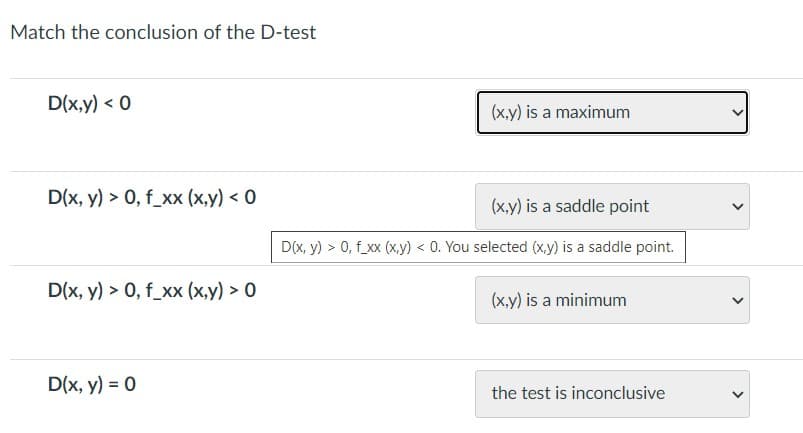 Match the conclusion of the D-test
D(x,y) < 0
(x,y) is a maximum
D(x, y) > 0, f_xx (x,y) < 0
(x,y) is a saddle point
D(x, y) > 0, f_xx (x.y) < 0. You selected (x,y) is a saddle point.
D(x, y) > 0, f_xx (x,y) > 0
(x,y) is a minimum
D(x, y) = 0
the test is inconclusive
