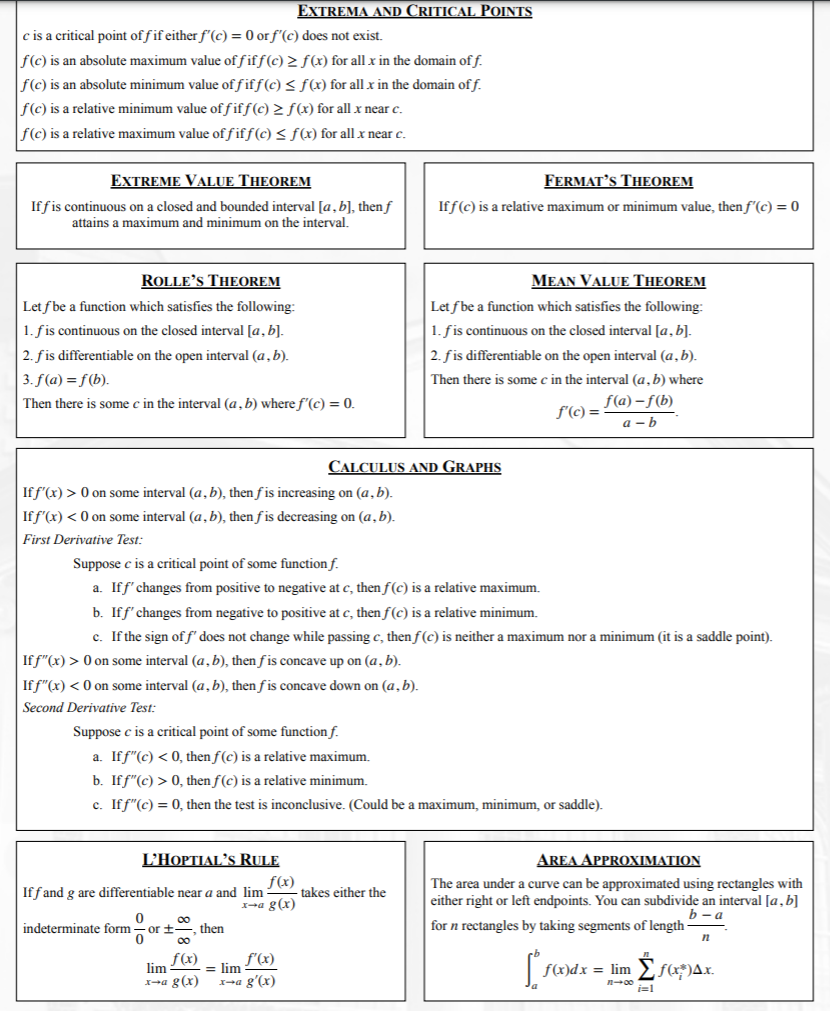 EXTREMA AND CRITICAL POINTS
c is a critical point of fif either f'(c) = 0 or f'(c) does not exist.
f(c) is an absolute maximum value of fiff (c) >f(x) for all x in the domain of f.
f(c) is an absolute minimum value of fif f(c) < f(x) for all x in the domain of f.
f(c) is a relative minimum value of fiff(c) 2 f (x) for all x near c.
f(c) is a relative maximum value of fiff(c) < f(x) for all x near c.
EXTREME VALUE THEOREM
FERMAT’S THEOREM
If fis continuous on a closed and bounded interval [a, b], then f
Iff(c) is a relative maximum or minimum value, then f'(c) = 0
attains a maximum and minimum on the interval.
ROLLE'S THEOREM
MEAN VALUE THEOREM
Let f be a function which satisfies the following:
Let f be a function which satisfies the following:
1. fis continuous on the closed interval [a, b].
1. fis continuous on the closed interval [a, b].
2. fis differentiable on the open interval (a, b).
2. fis differentiable on the open interval (a, b).
3. f(a) = f (b).
Then there is some c in the interval (a, b) where
Then there is some c in the interval (a, b) where f'(c) = 0.
f(a) – f(b)
f'(c) =
а —Ь
CALCULUS AND GRAPHS
If f'(x) > 0 on some interval (a,b), then f is increasing on (a, b).
If f'(x) < 0 on some interval (a,b), then f is decreasing on (a, b).
First Derivative Test:
Suppose c is a critical point of some function f.
a. Iff' changes from positive to negative at c, then f(c) is a relative maximum.
b. Iff' changes from negative to positive at c, then f(c) is a relative minimum.
c. If the sign of f' does not change while passing c, then f(c) is neither a maximum nor a minimum (it is a saddle point).
If f"(x) > 0 on some interval (a,b), then fis concave up on (a, b).
If f"(x) <0 on some interval (a, b), then f is concave down on (a, b).
Second Derivative Test:
Suppose c is a critical point of some function f.
a. If f"(c) < 0, then f(c) is a relative maximum.
b. If f"(c) > 0, then f(c) is a relative minimum.
c. If f"(c) = 0, then the test is inconclusive. (Could be a maximum, minimum, or saddle).
L’HOPTIAL’S RULE
AREA APPROXIMATION
ƒ(x)
takes either the
The area under a curve can be approximated using rectangles with
either right or left endpoints. You can subdivide an interval [a, b]
Iff and g are differentiable near a and lim =
x-a g(x)
00
or
then
b - a
for n rectangles by taking segments of length -
indeterminate form
00
f(x)
lim
f'(x)
= lim
x-a g'(x)
f(x)dx = lim
f(x*)Ax.
X-a g(x)
n00
i=1
