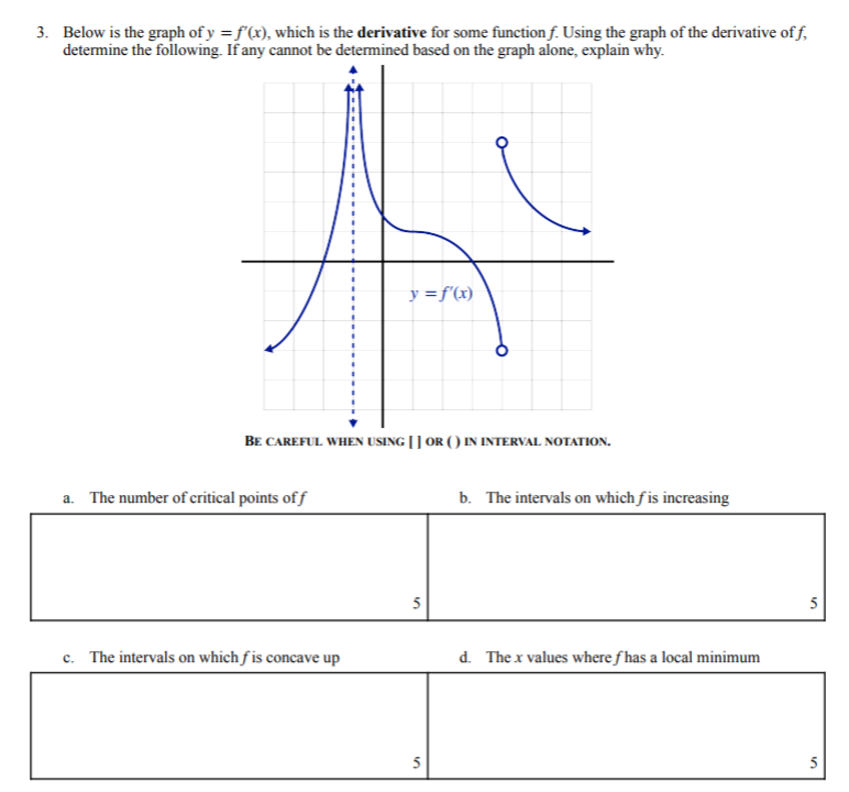 3. Below is the graph of y = f'(x), which is the derivative for some function f. Using the graph of the derivative of f,
determine the following. If any cannot be determined based on the graph alone, explain why.
y =f'(x)
%3D
BE CAREFUL WHEN USING [ ] OR ( ) IN INTERVAL NOTATION.
a. The number of critical points of f
b. The intervals on which fis increasing
5
5
c. The intervals on which f is concave up
d. The x values where f has a local minimum
