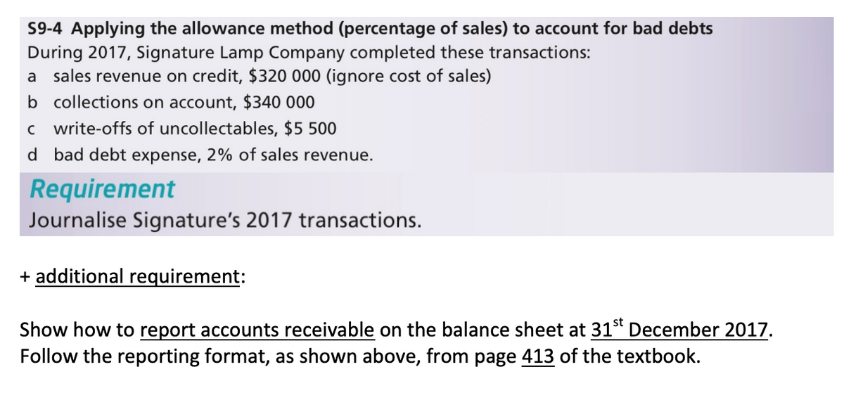 S9-4 Applying the allowance method (percentage of sales) to account for bad debts
During 2017, Signature Lamp Company completed these transactions:
a sales revenue on credit, $320 000 (ignore cost of sales)
b collections on account, $340 000
c write-offs of uncollectables, $5 500
d bad debt expense, 2% of sales revenue.
Requirement
Journalise Signature's 2017 transactions.
+ additional requirement:
Show how to report accounts receivable on the balance sheet at 315t December 2017.
Follow the reporting format, as shown above, from page 413 of the textbook.
