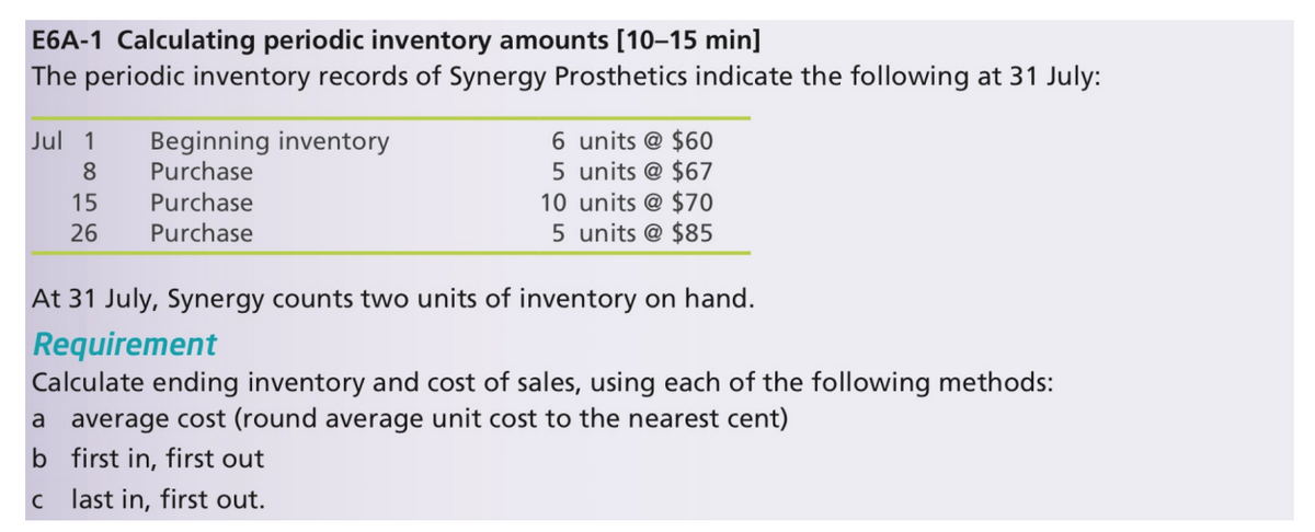 E6A-1 Calculating periodic inventory amounts [10–15 min]
The periodic inventory records of Synergy Prosthetics indicate the following at 31 July:
6 units @ $60
5 units @ $67
10 units @ $70
5 units @ $85
Beginning inventory
Purchase
Jul 1
8.
15
Purchase
26
Purchase
At 31 July, Synergy counts two units of inventory on hand.
Requirement
Calculate ending inventory and cost of sales, using each of the following methods:
a average cost (round average unit cost to the nearest cent)
b first in, first out
c last in, first out.
