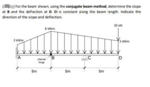 For the beam shown, using the conjugate beam method, determine the slope
at B and the deflection at D. El is constant along the beam length. Indicate the
direction of the slope and deflection.
35 KN
6 kN/m
2 kN/m
B
5m
internal
5m
5m
3 kN/m