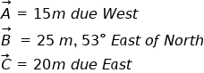 A = 15m due West
B = 25 m, 53° East of North
Ć = 20m due East
