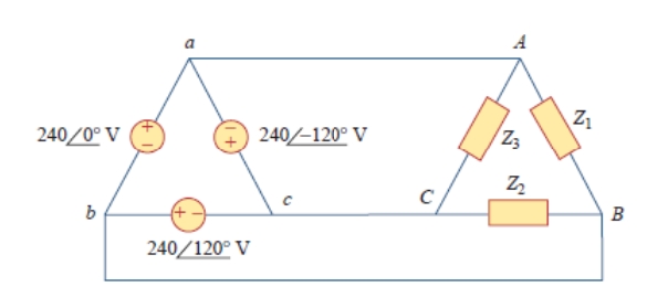A
Z1
240/-120° V
Z3
240/0° V
Z2
C
B
240/120° V

